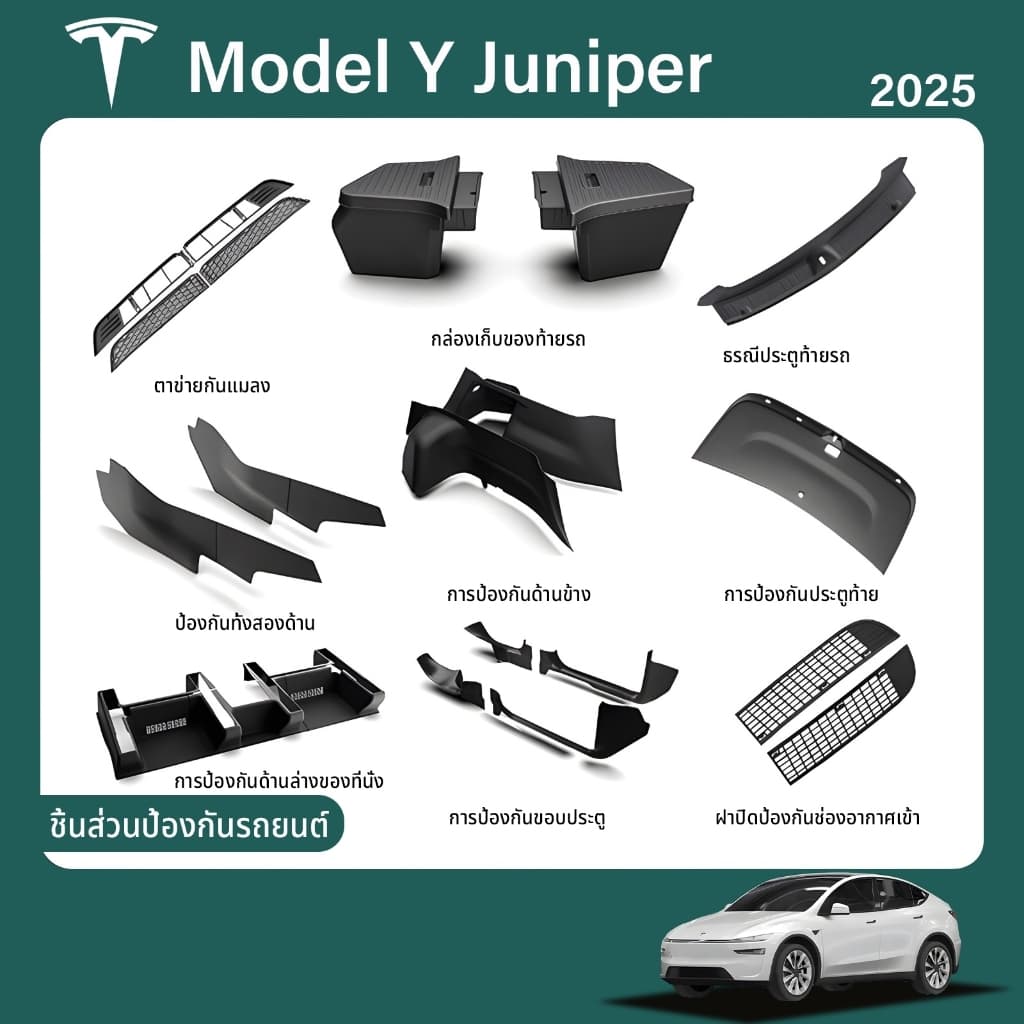 หมาะสำหรับ 2025 Tesla Model Y Juniper แผ่นกันเตะธรณีประตูหน้าและหลัง แถบป้องกันธรณีประตูด้านใน แผ่นกันรอยขีดข่วน อุปกรณ์ตกแต่งภายในรถยนต์